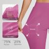 image:imagebaleaf Womens Travel Pants Lightweight Stretch with Zipper Pockets Petite Ankle Dressy Golf Work Business Casual SlacksPink