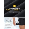 image:imagebaleaf Mens Mountain Bike Shorts Padded Loosefit MTB Cycling Bicycle Lightweight Zipper Pockets UPF50Black