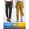image:imagebaleaf Womens Fleece Lined Hiking Pants Water Resistant Thermal WarmBuckthorn Brown