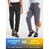 image:imagebaleaf Womens Fleece Lined Hiking Pants Water Resistant Thermal WarmDark Gray