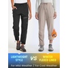 image:imagebaleaf Womens Fleece Lined Hiking Pants Water Resistant Thermal WarmKhaki