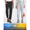 image:imagebaleaf Womens Fleece Lined Hiking Pants Water Resistant Thermal WarmLight Gray