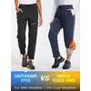 image:imagebaleaf Womens Fleece Lined Hiking Pants Water Resistant Thermal WarmNavy Blue