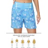 image:imagebaleaf Womens 5 7 Quick Dry High Waisted Swim Shorts with LinerBlue