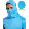 image:imagebaleaf Mens UPF 50 Sun Hoodie Fishing with Face Mask Lightweight02blue